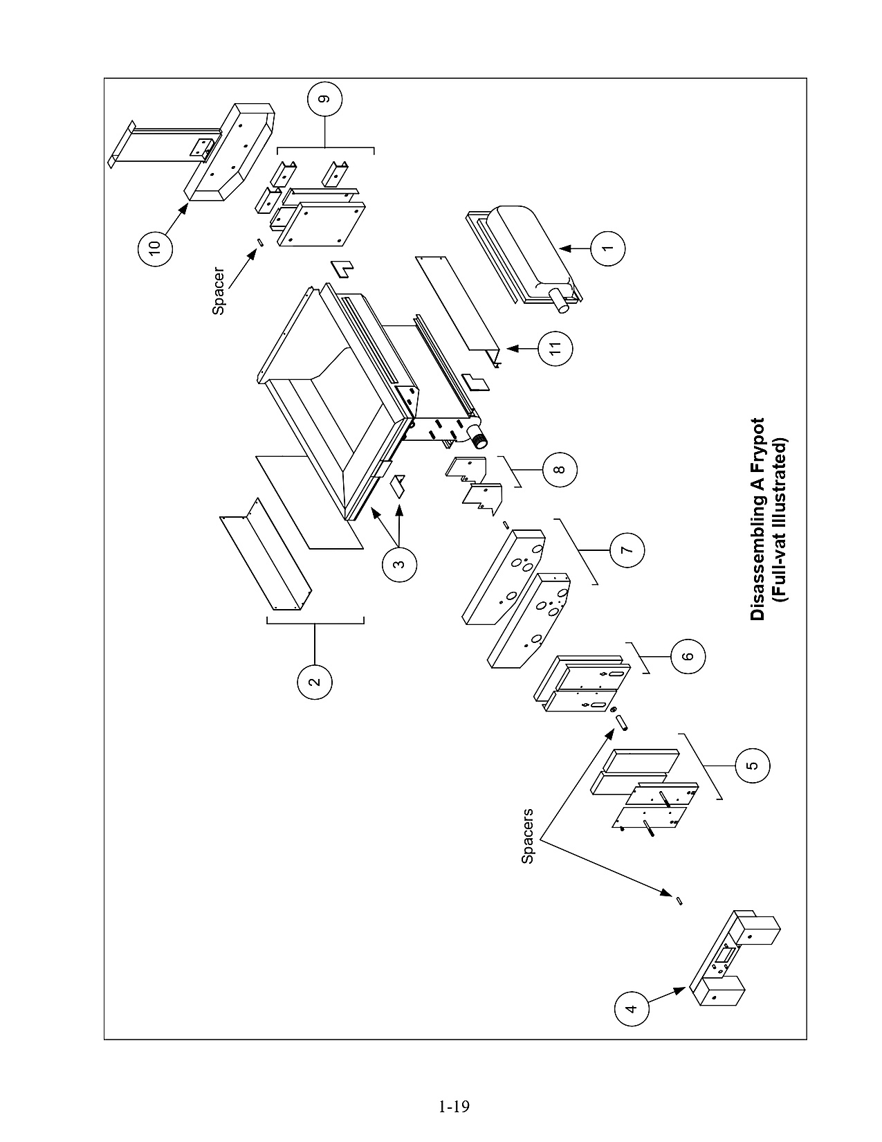Disassembling A Frypot (Full-vat Illustrated)