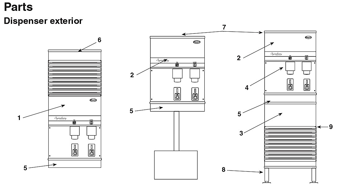 Dispenser exterior