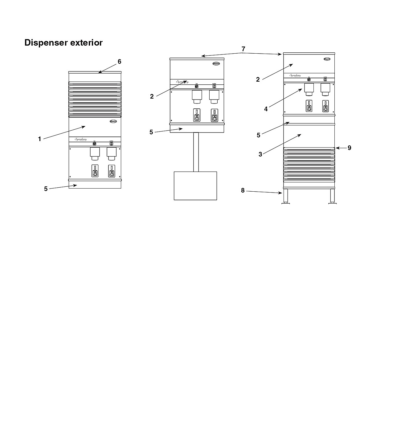Dispenser exterior