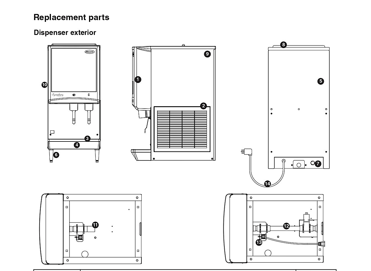 Dispenser exterior