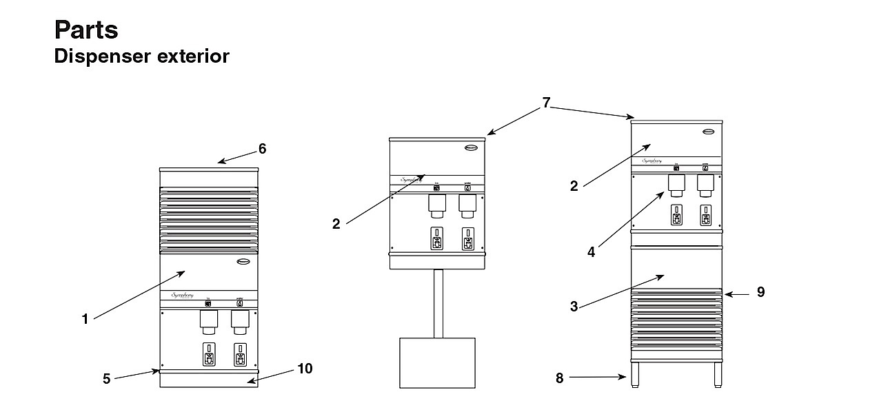 Dispenser exterior