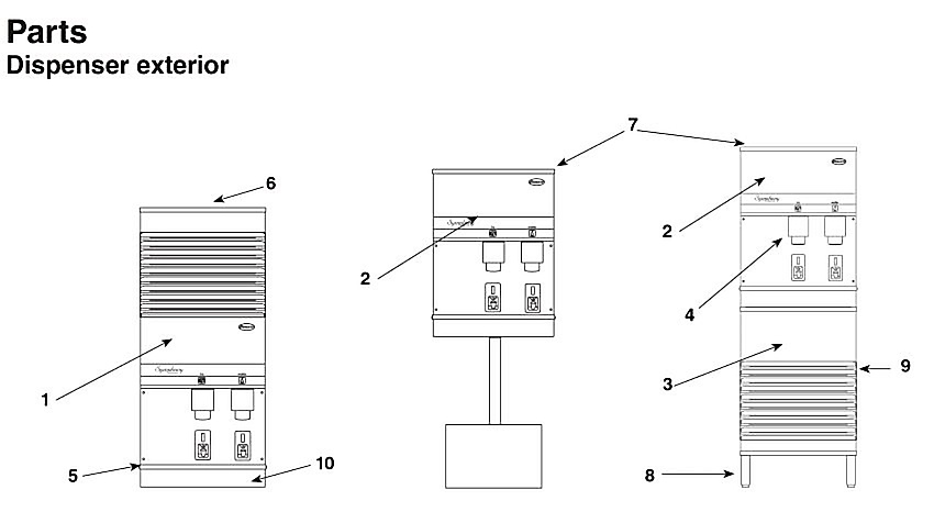 Dispenser exterior