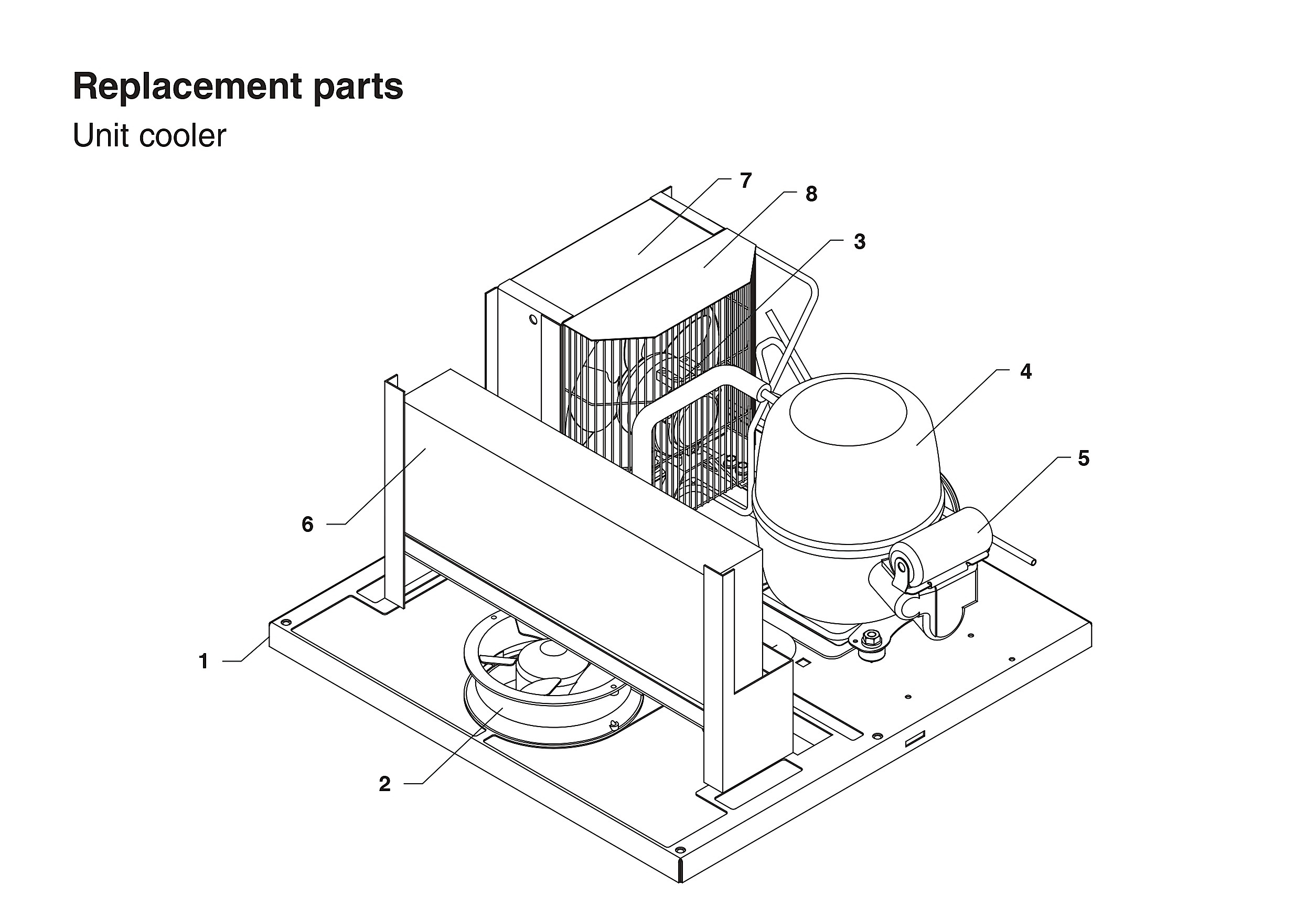 Replacement parts