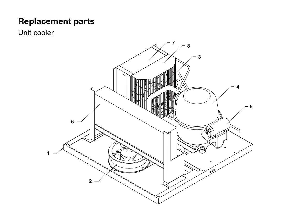 Replacement parts