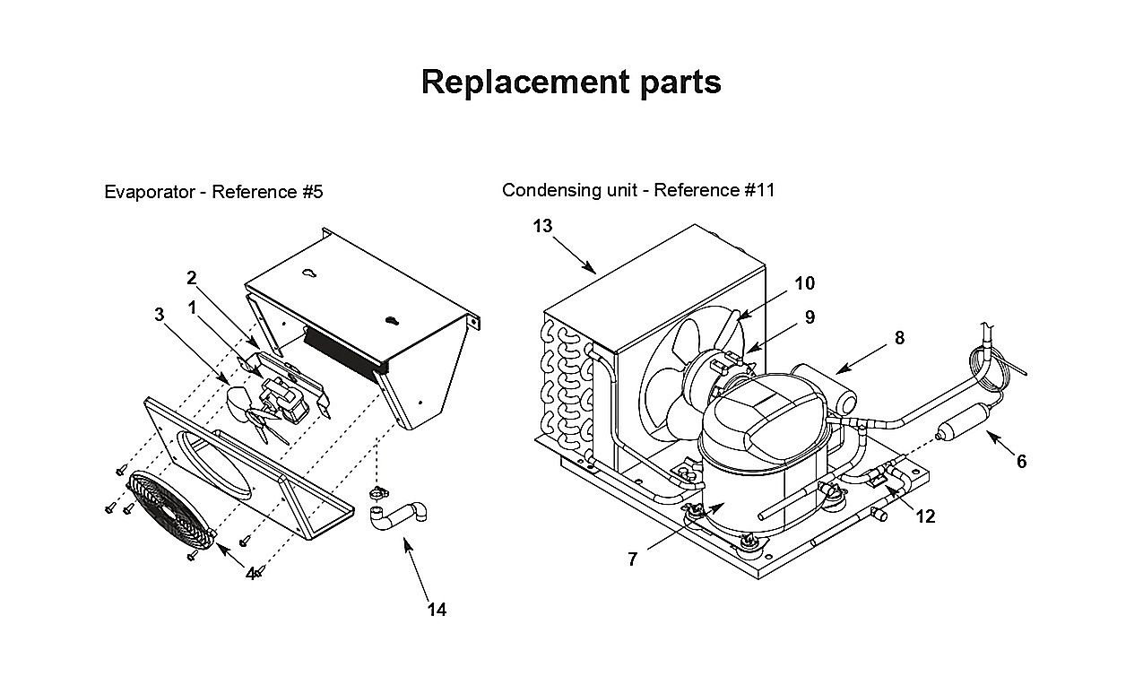 Replacement parts
