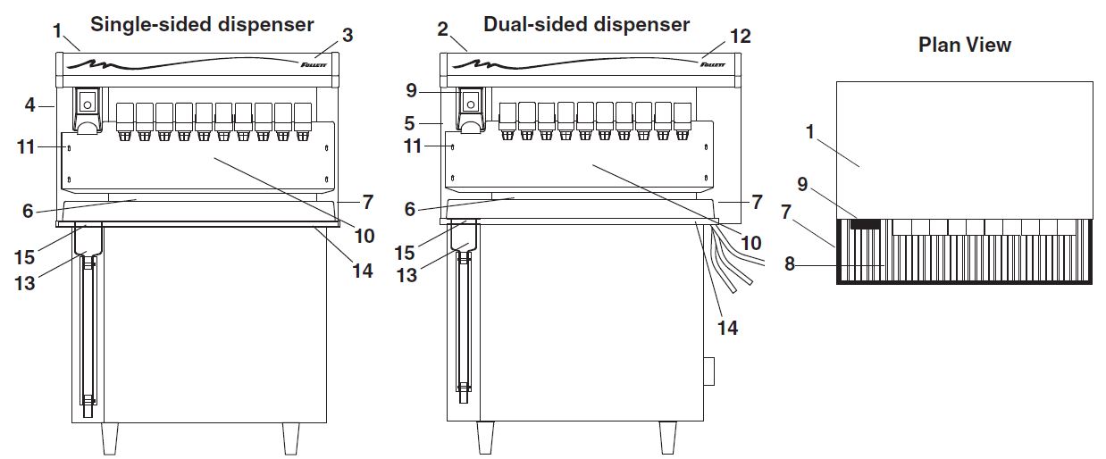 VU300LH Dispenser Exterior