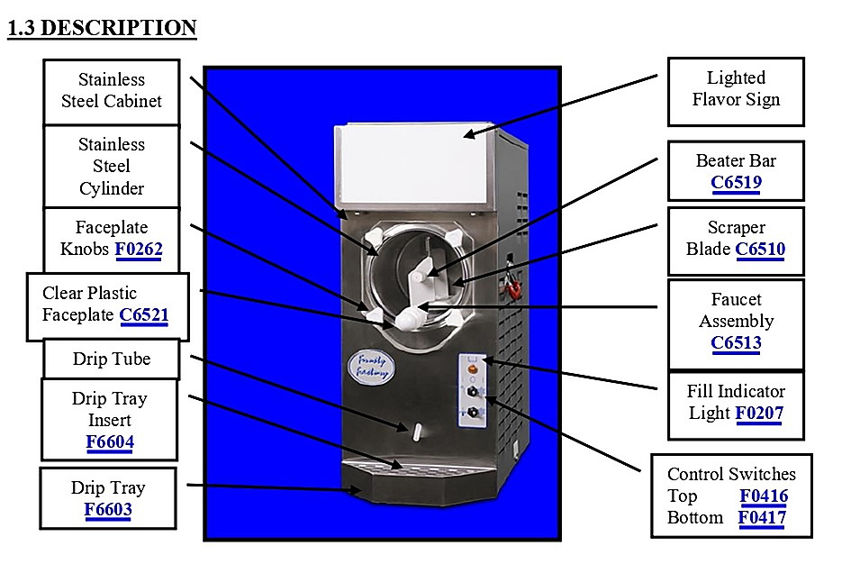 DESCRIPTION
