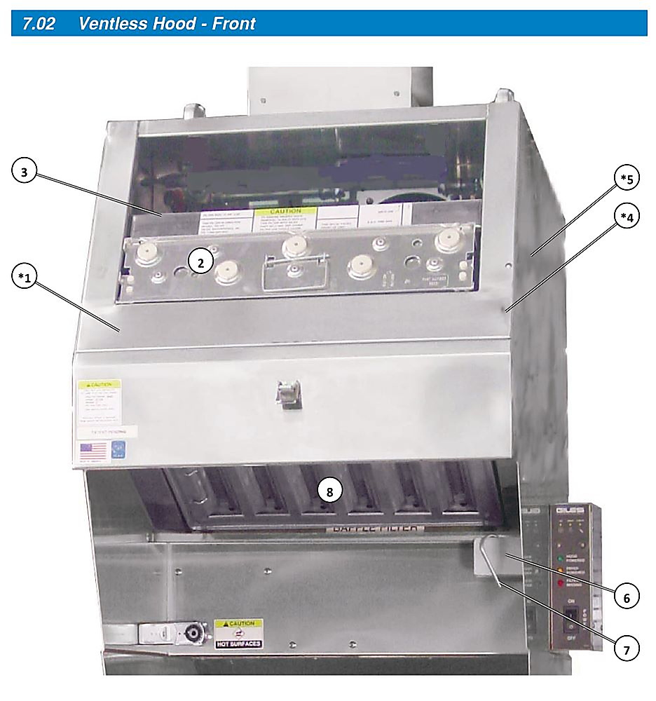 Ventless Hood ? Front