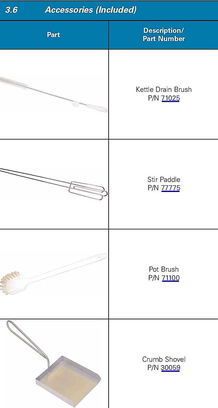 Accessories-1