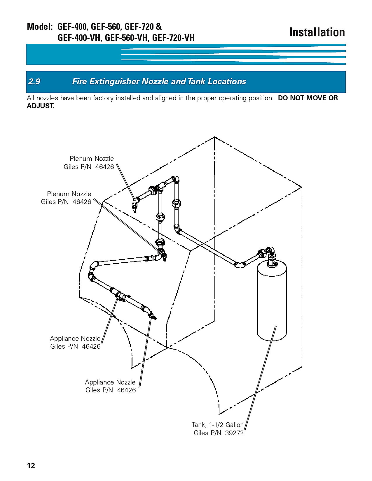 2.9 Fire Extinguisher Nozzle andTank Locations
