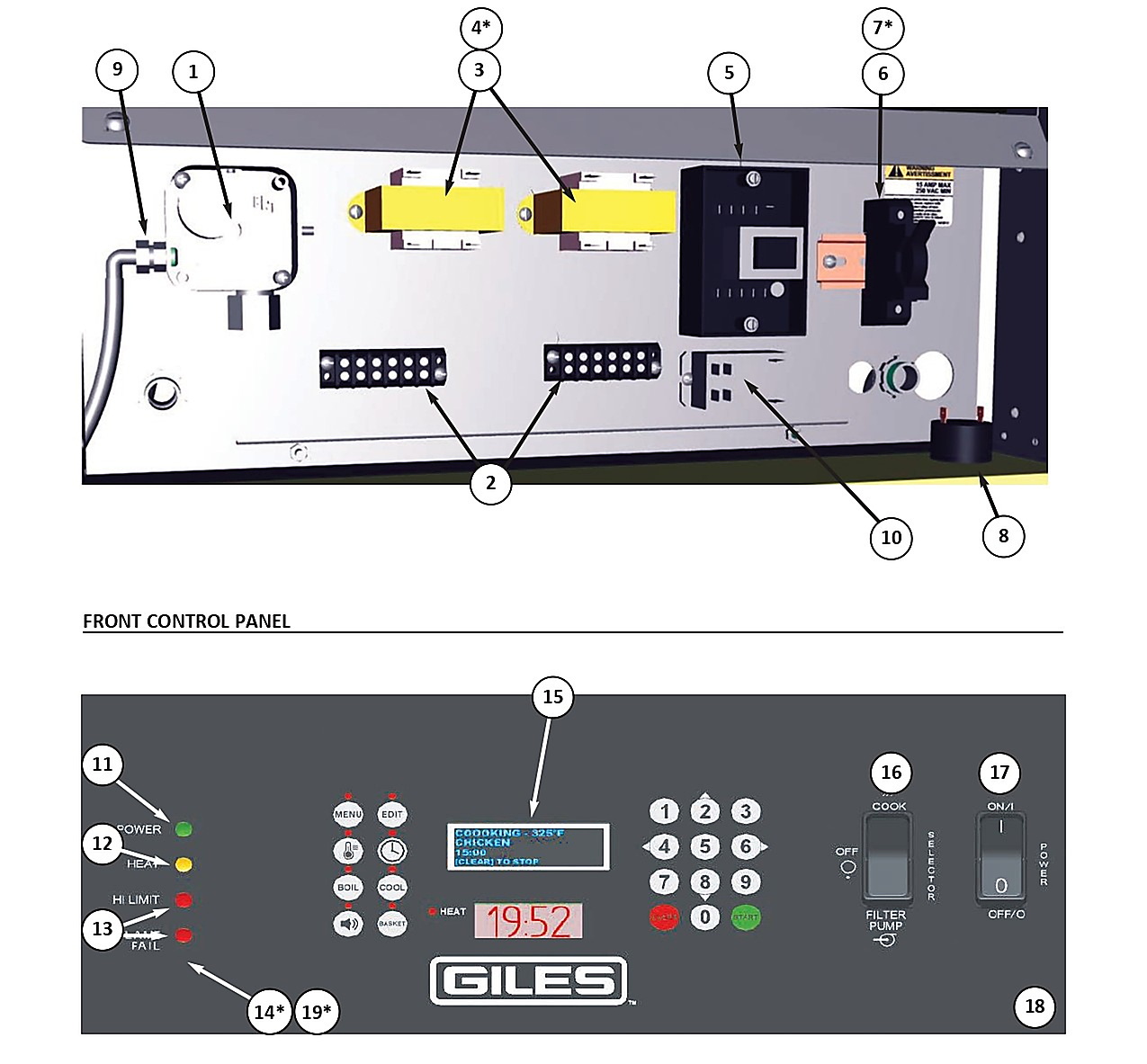 Front Header & Control Panel