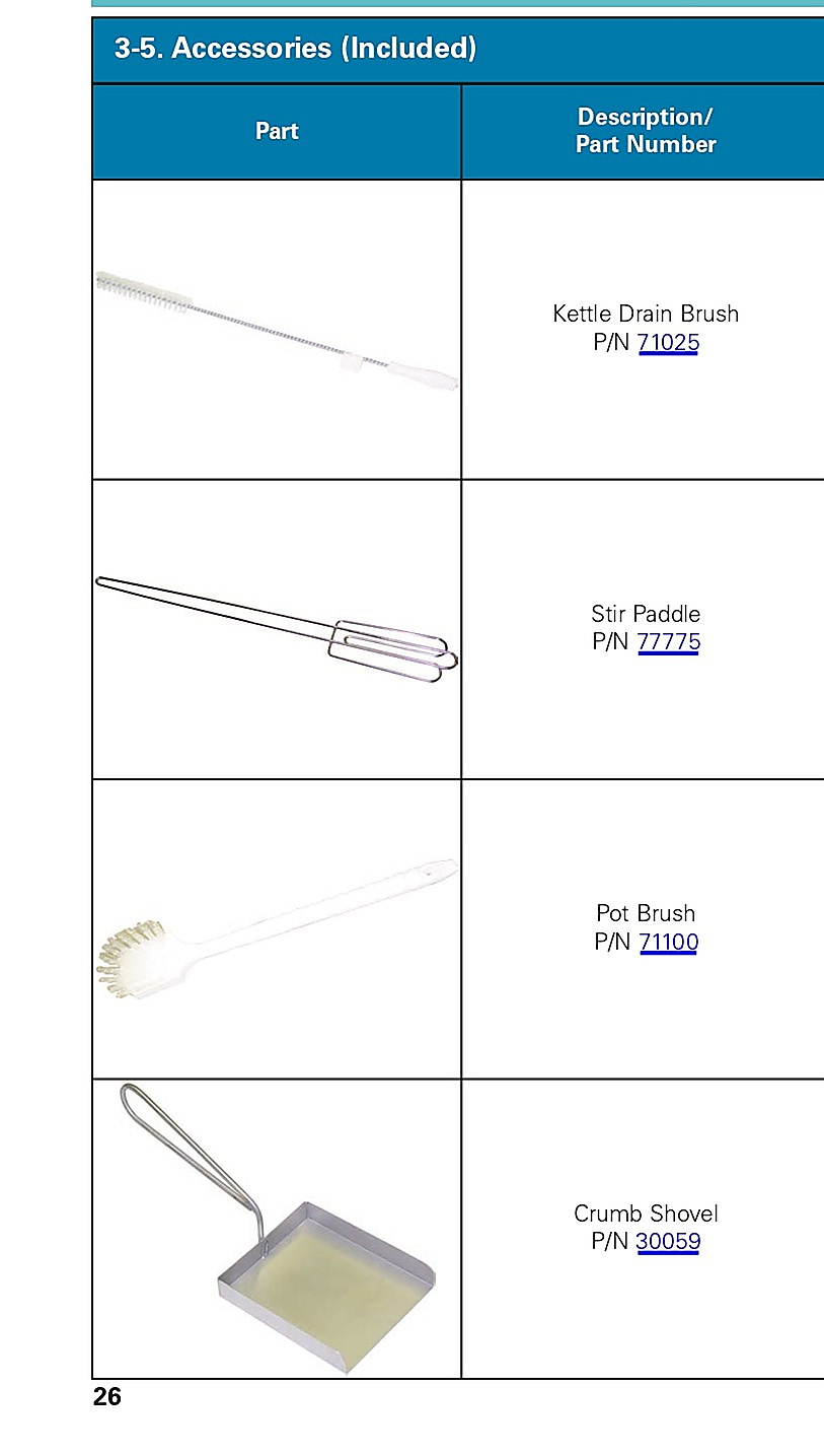 Accessories (Included)