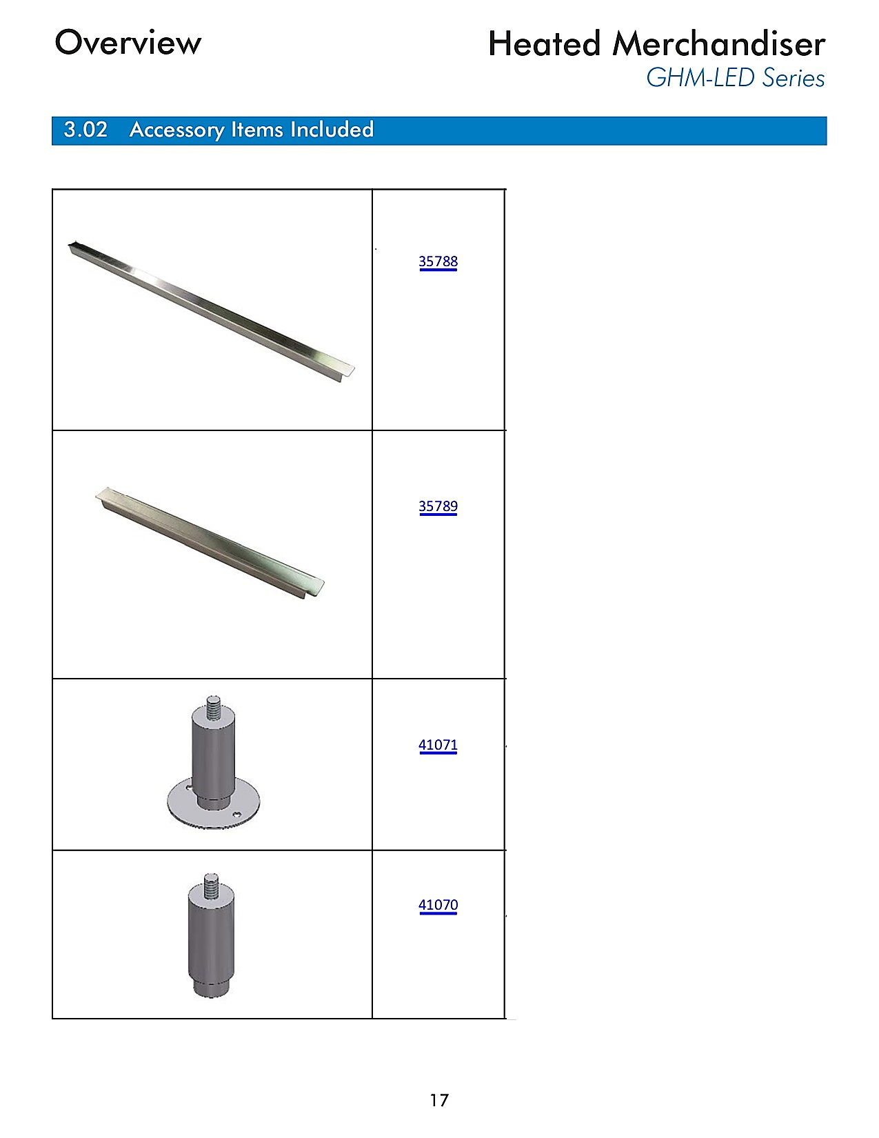 3.02 Accessory Items Included