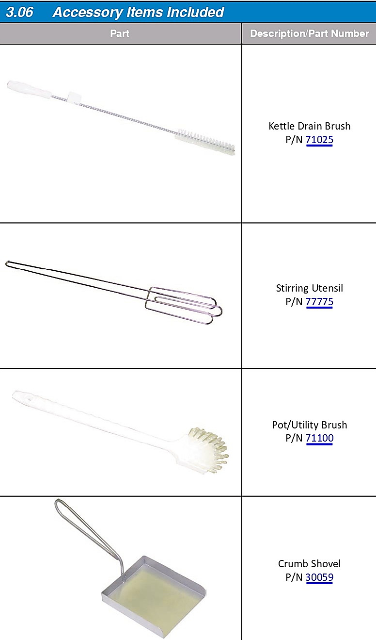 Accessory Items Included-1