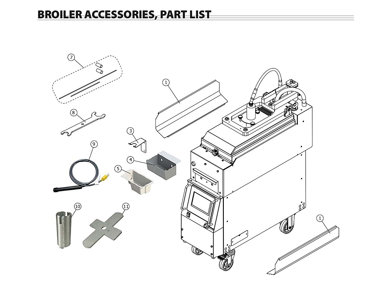BROILER ACCESSORIES