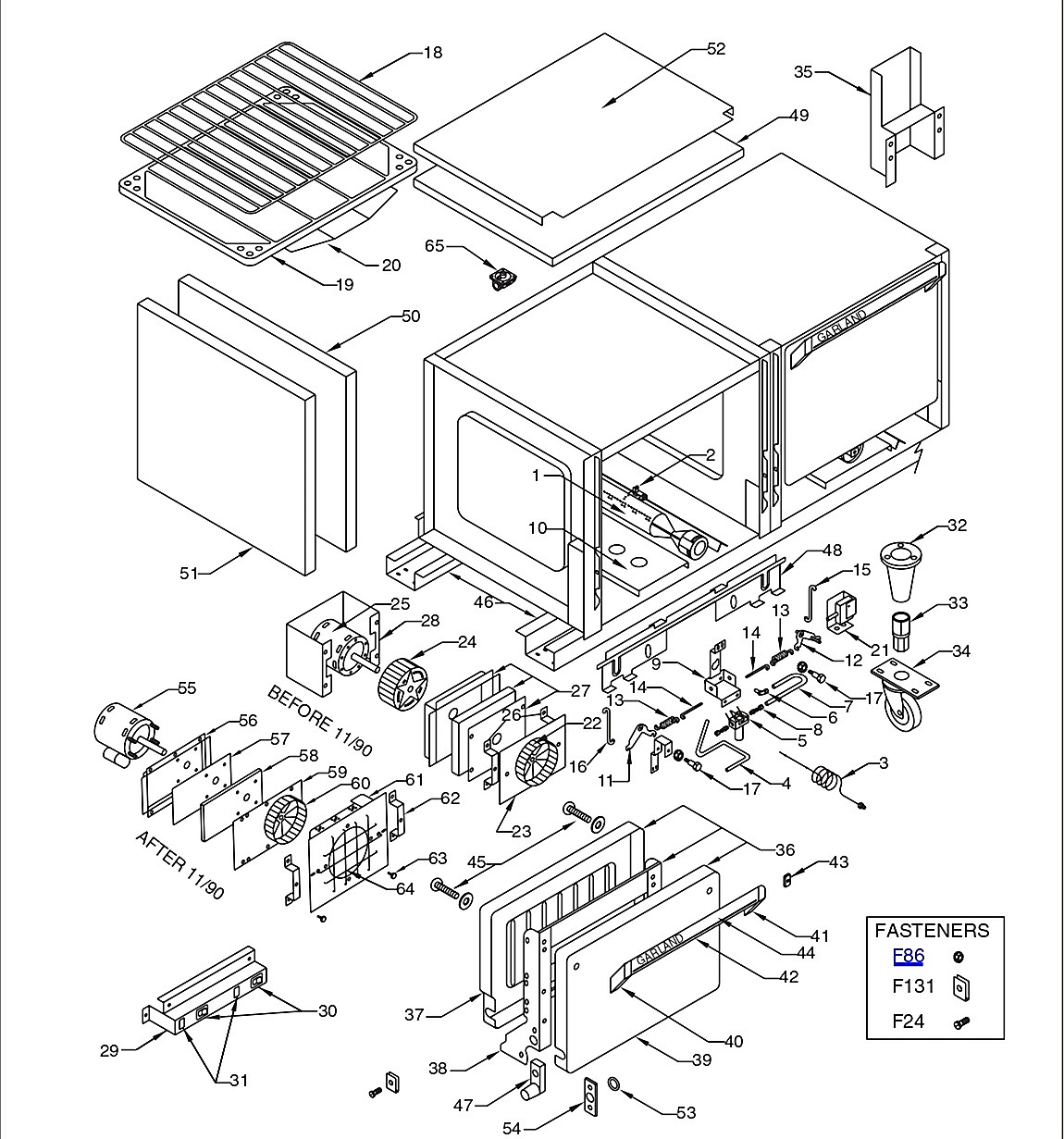 GARLAND PARTS IDENTIFICATION