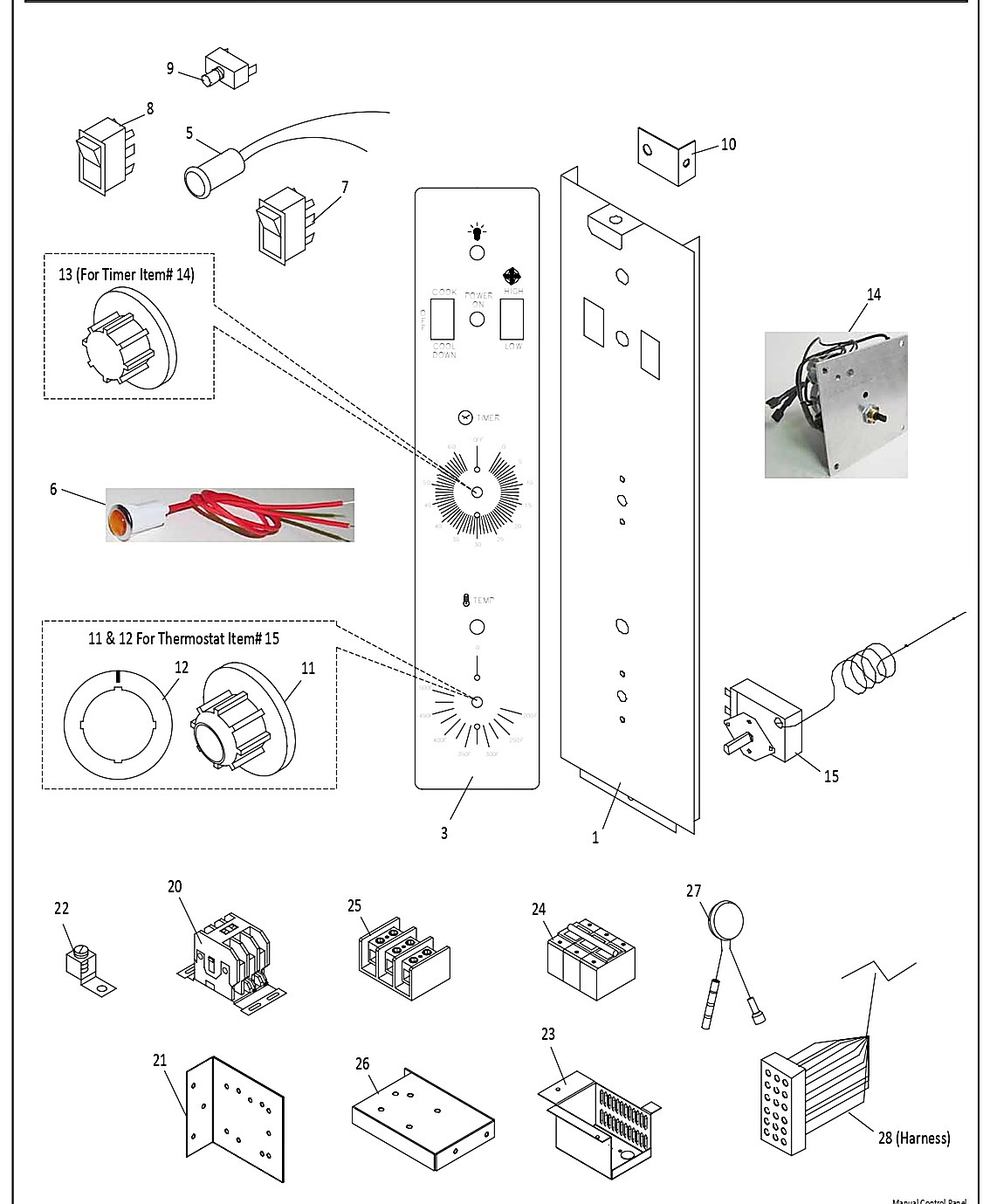 Manual Control Panel Components