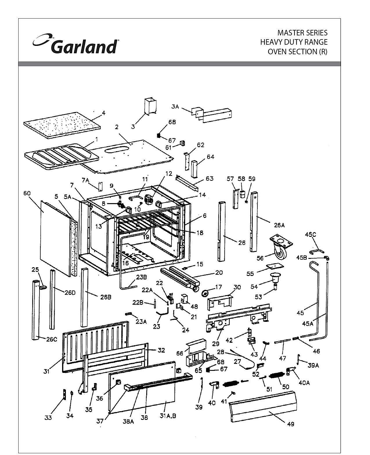 OVEN SECTION