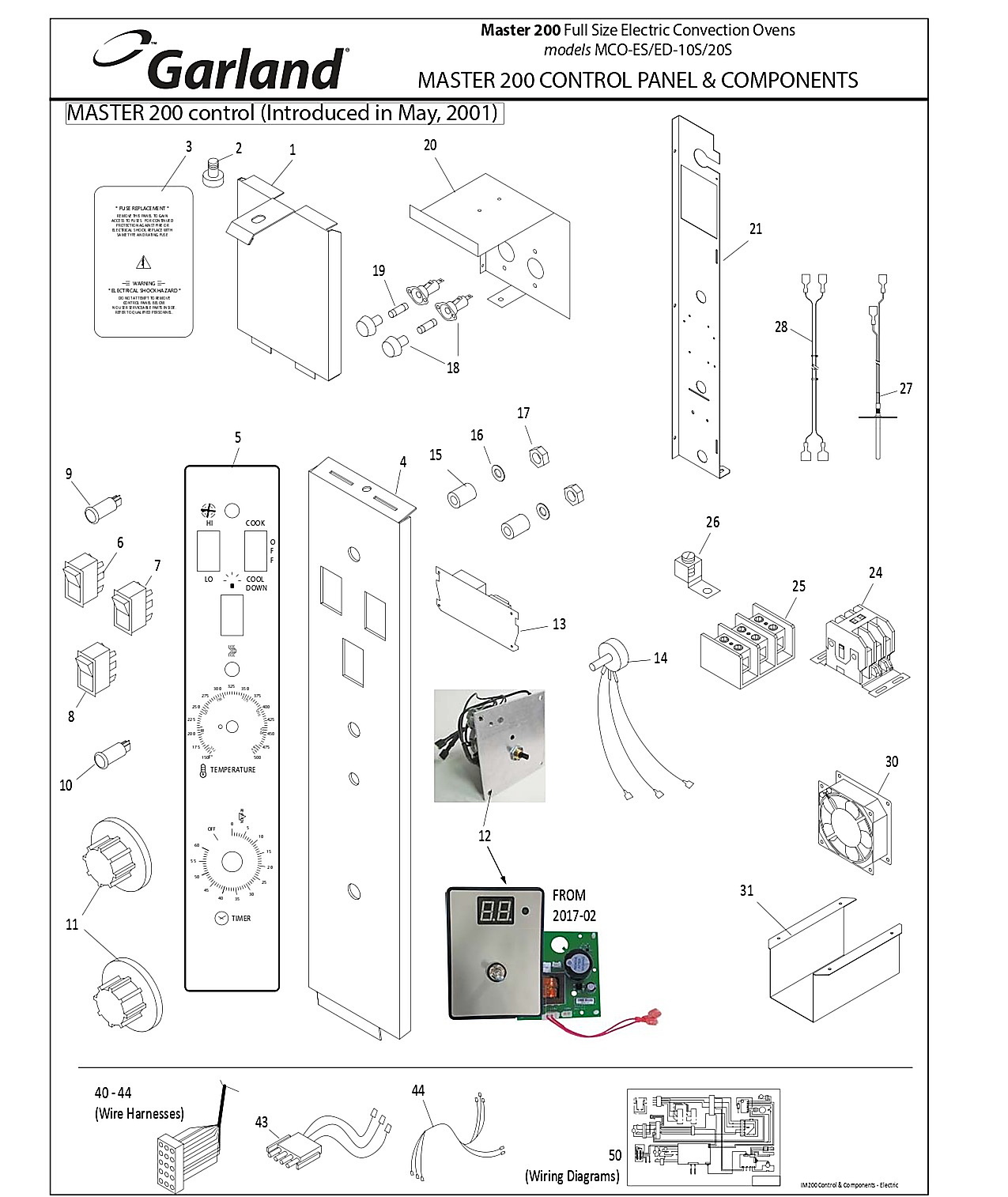 MASTER 200 CONTROL PANEL & COMPONENTS