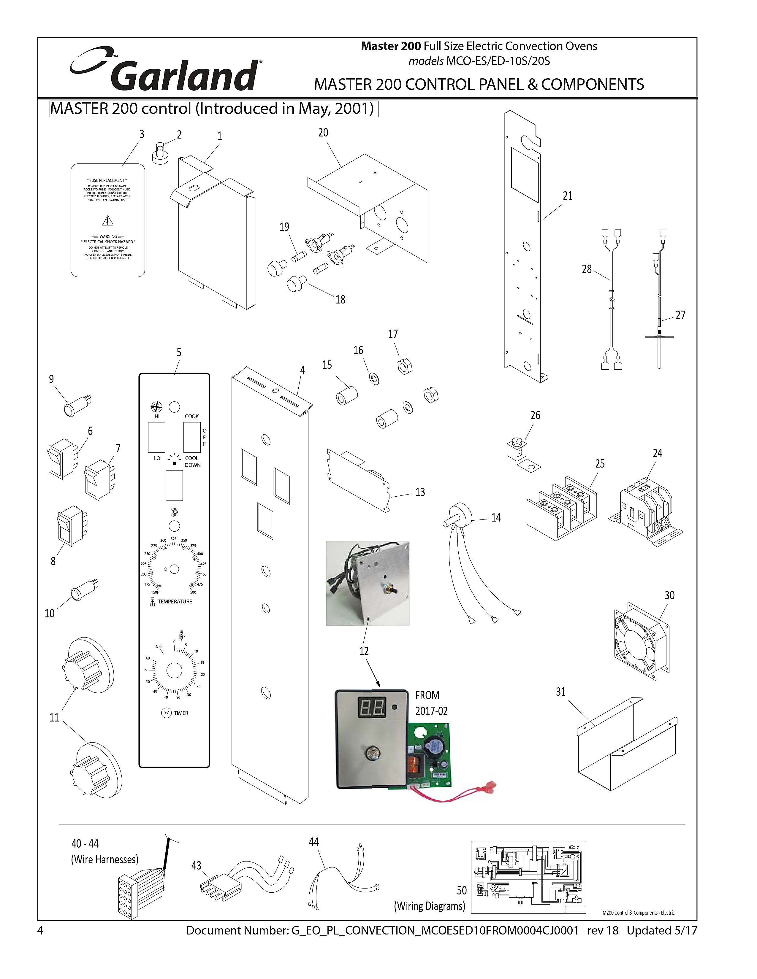MASTER 200 CONTROL PANEL & COMPONENTS