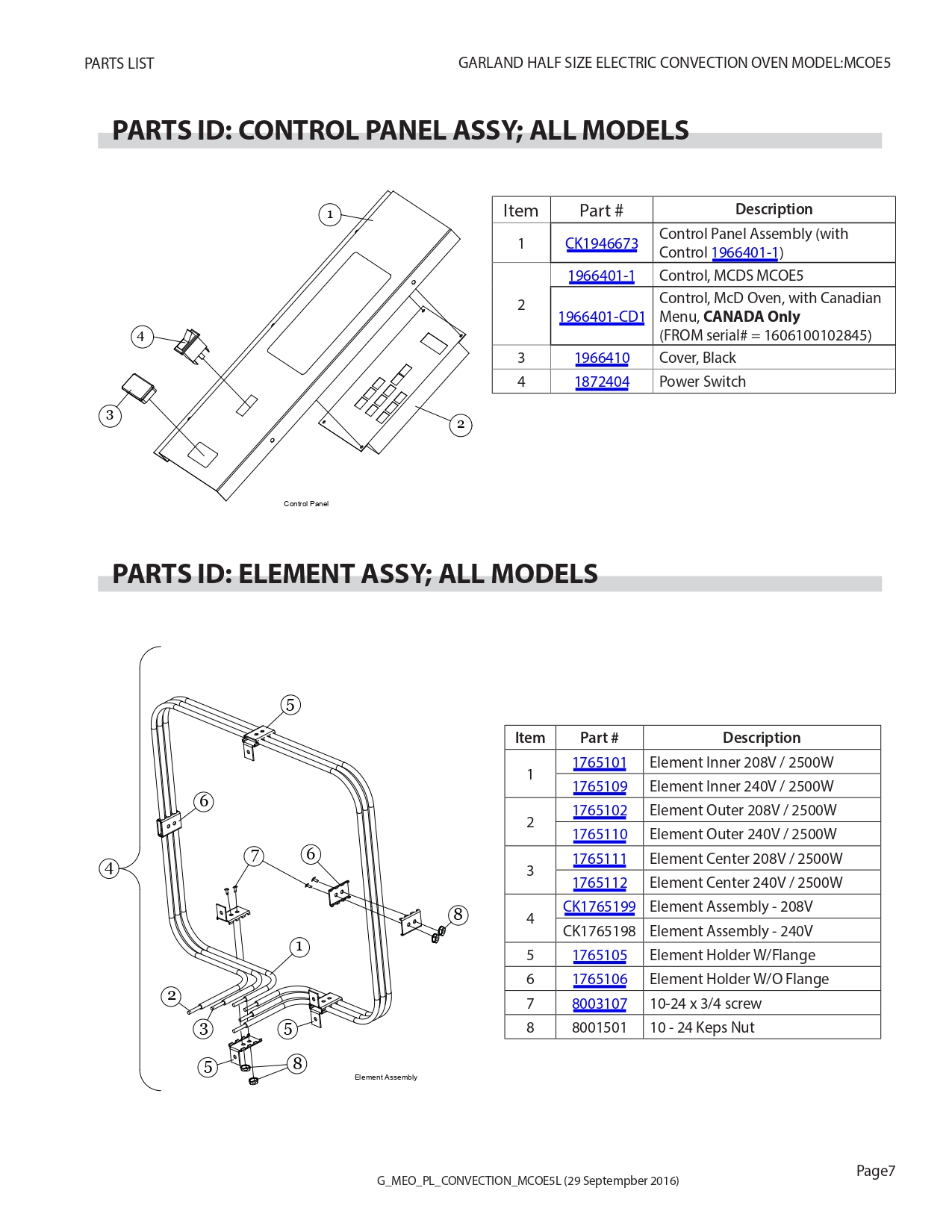 CONTROL PANEL ASSY & CONTROL PANEL ASSY; ALL MODELS