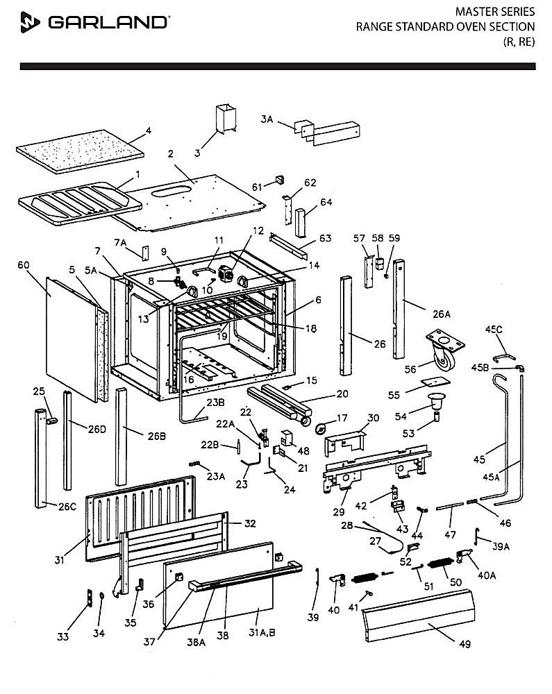 Standard Oven Section ( R, RE)