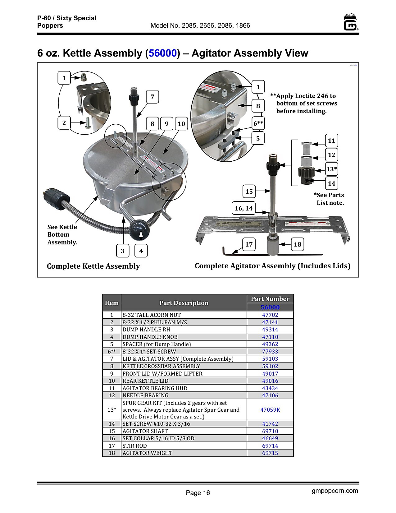 6 Oz. Kettle Assembly – Agitator Assembly View