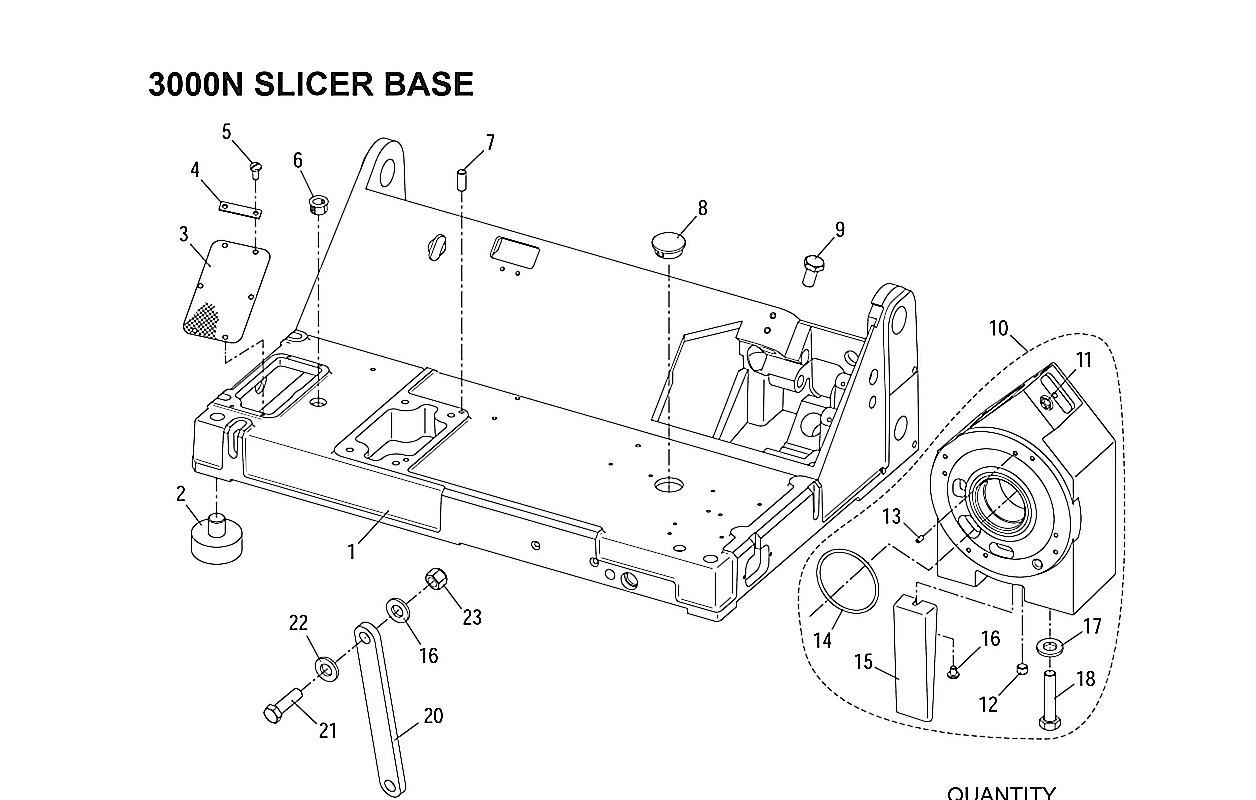 3000N SLICER BASE