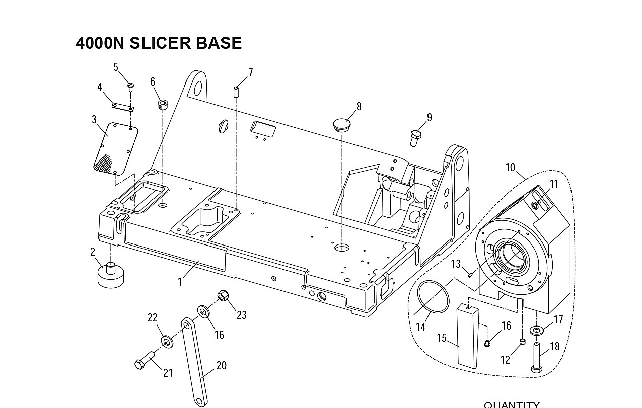 Slicer Base and Gear Housing