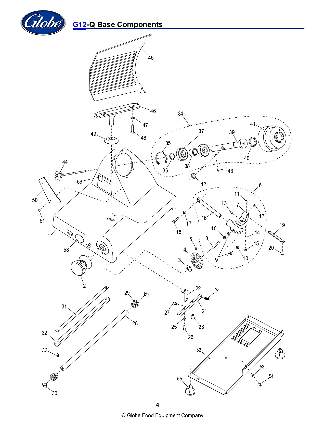 Base Components