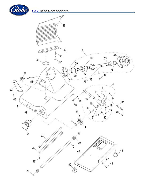 Globe Base Components