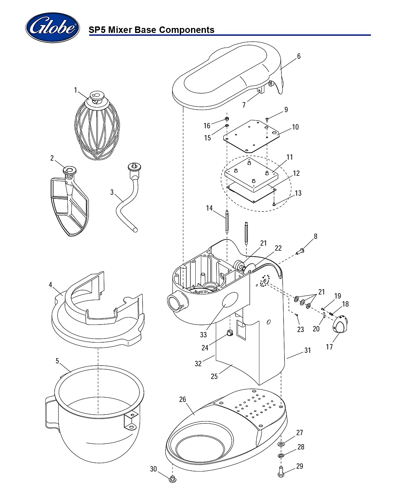 SP5 Mixer Base Components