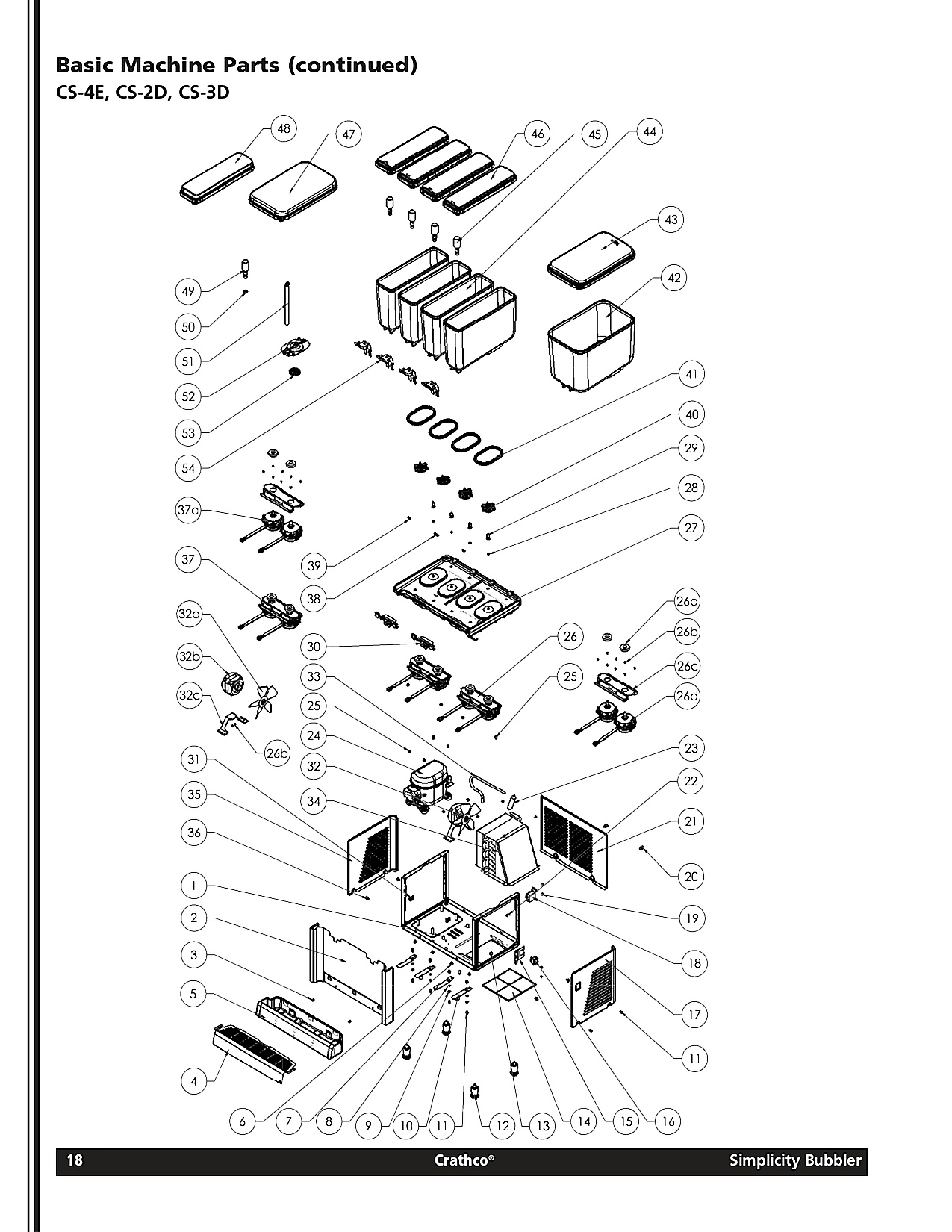 Basic Machine Parts CS-4E, CS-2D, CS-3D