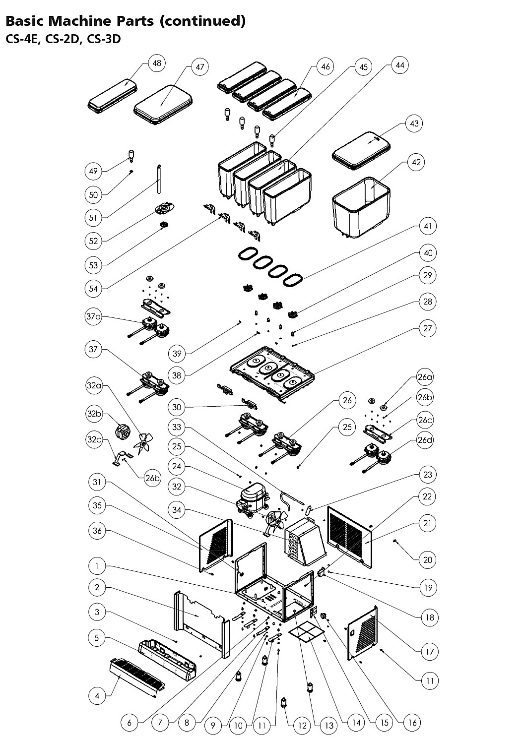 Basic Machine Parts (continued) CS-4E, CS-2D, CS-3D