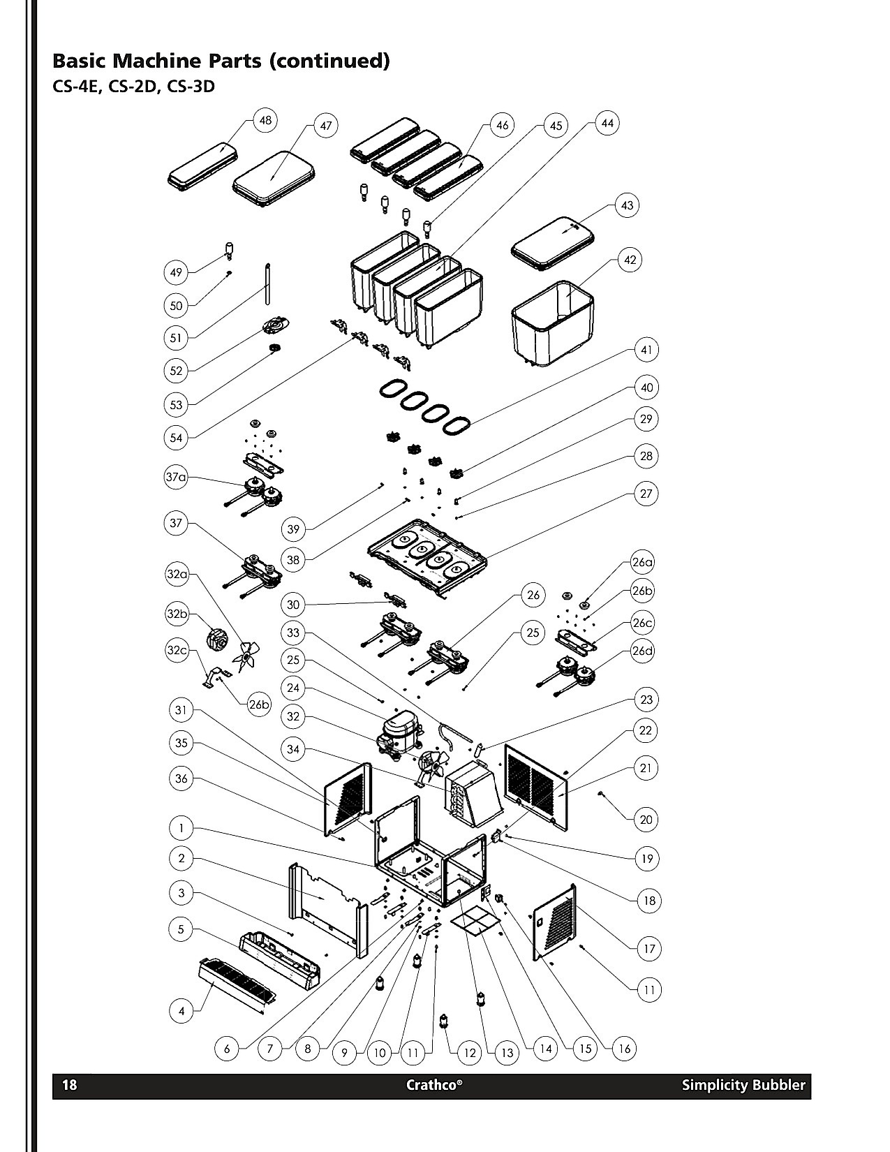 Basic Machine Parts