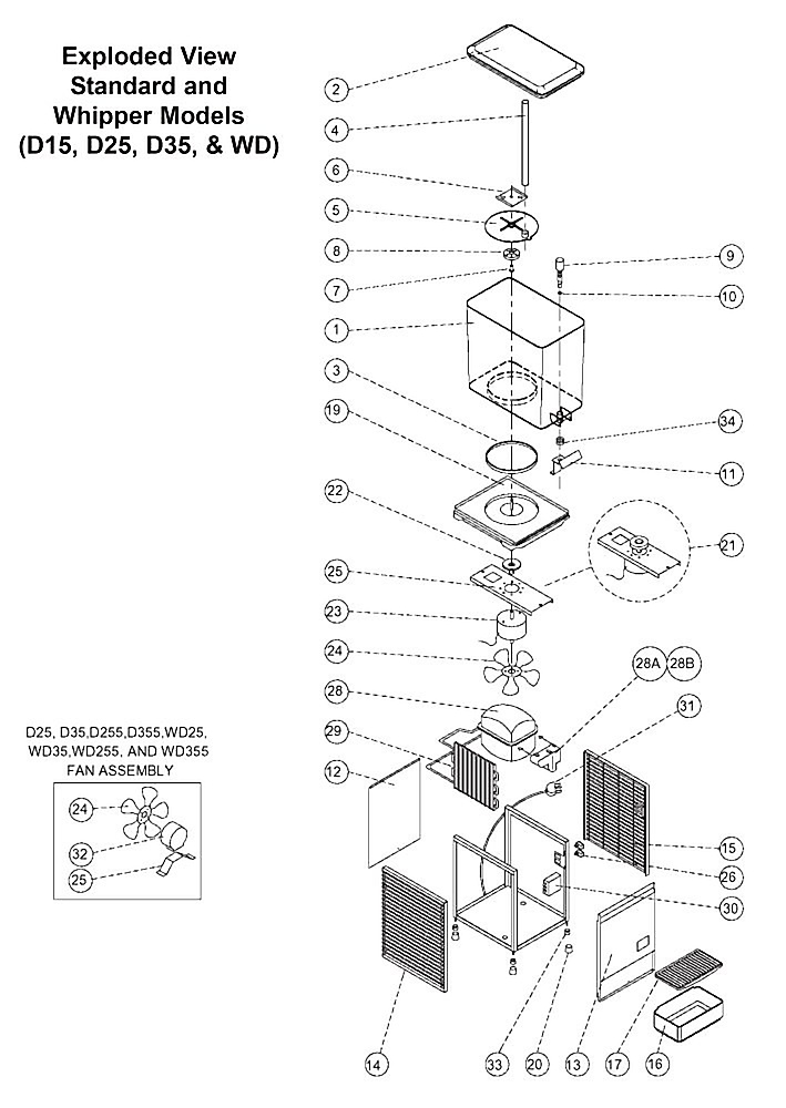 Standard and Whipper Models