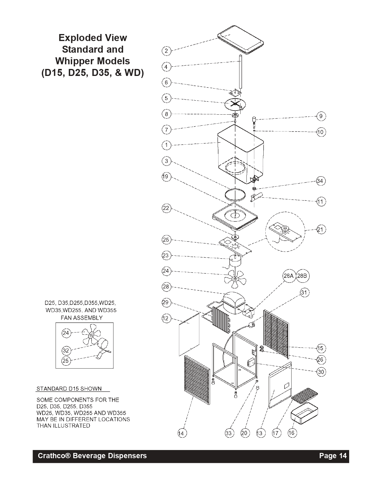 Exploded View Standard and Whipper Models-D25