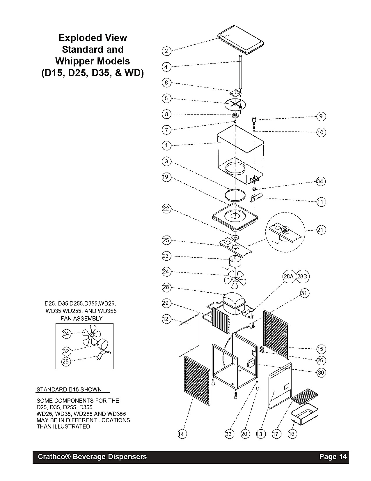 Standard and Whipper Models - D25