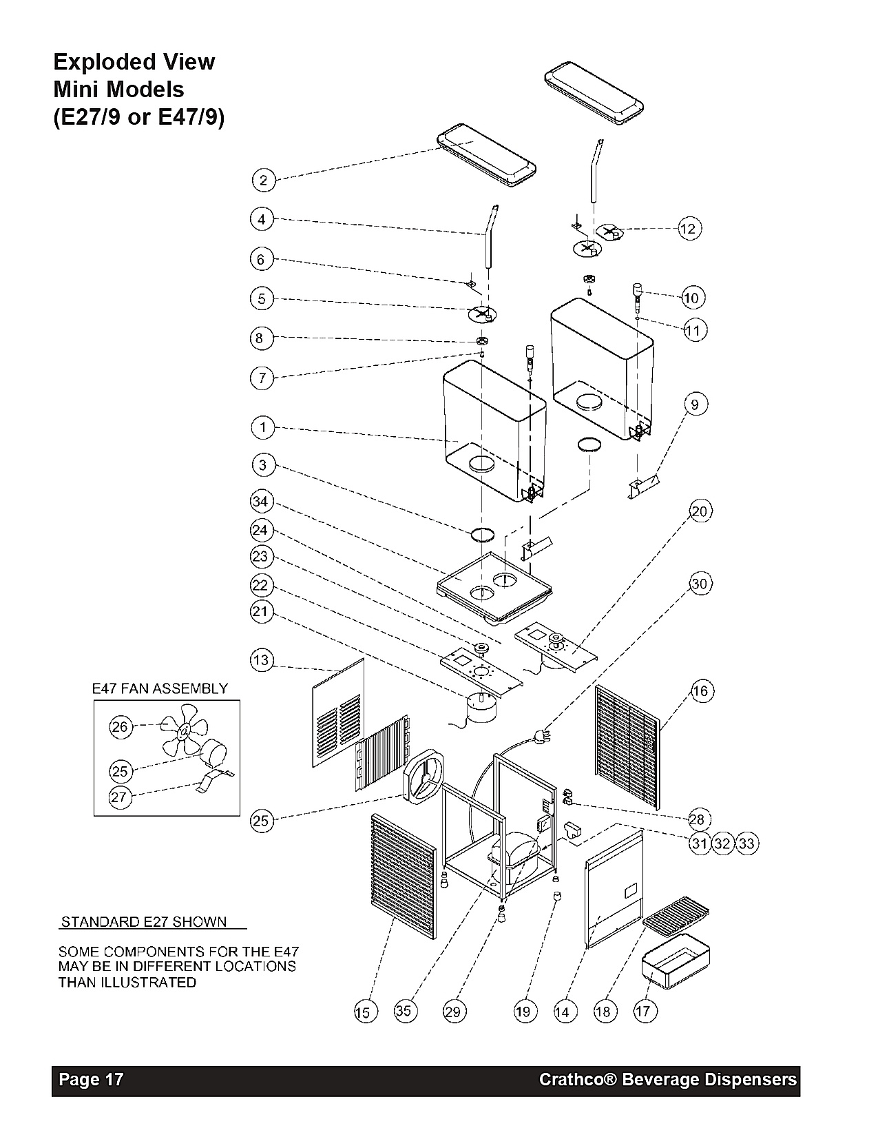 Exploded View Mini Models (E27/9 or E47/9)