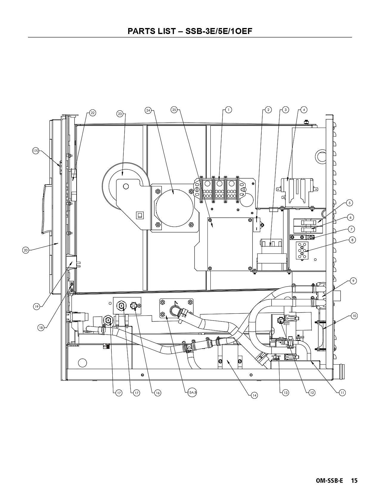 PARTS LIST � SSB-3E/5E/1OEF