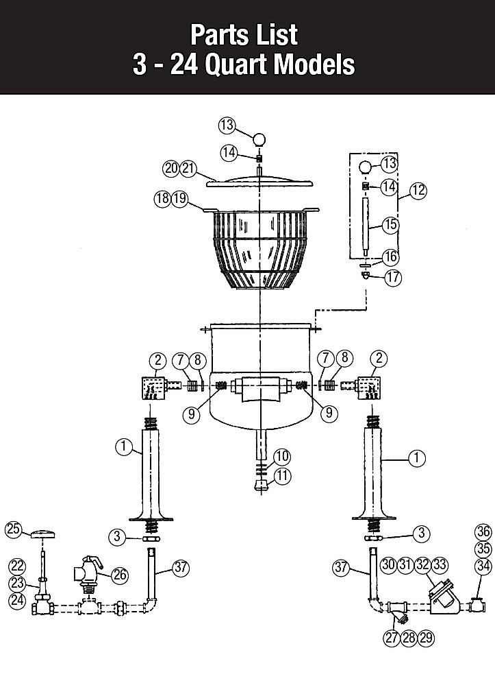 3 - 24 Quart Models