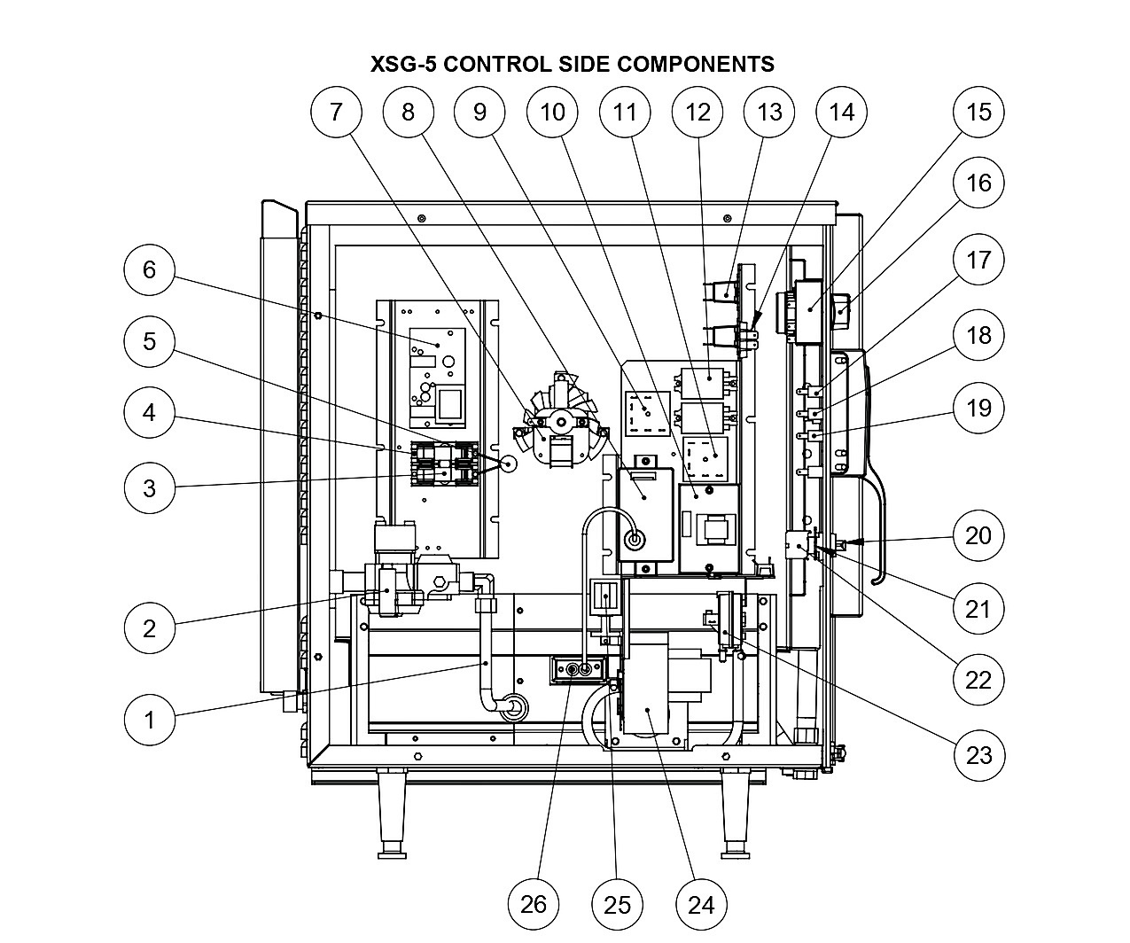 XSG-5 CONTROL SIDE COMPONENTS
