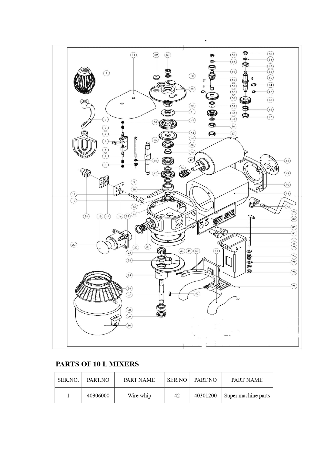PARTS OF 10 L MIXERS