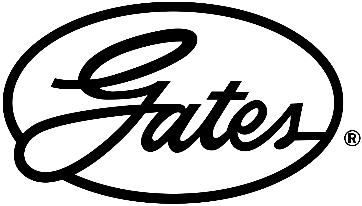 Gates