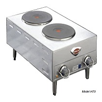 Wells H-33 Boutons et cadrans