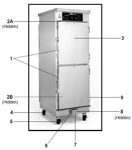 HA Series Front View
