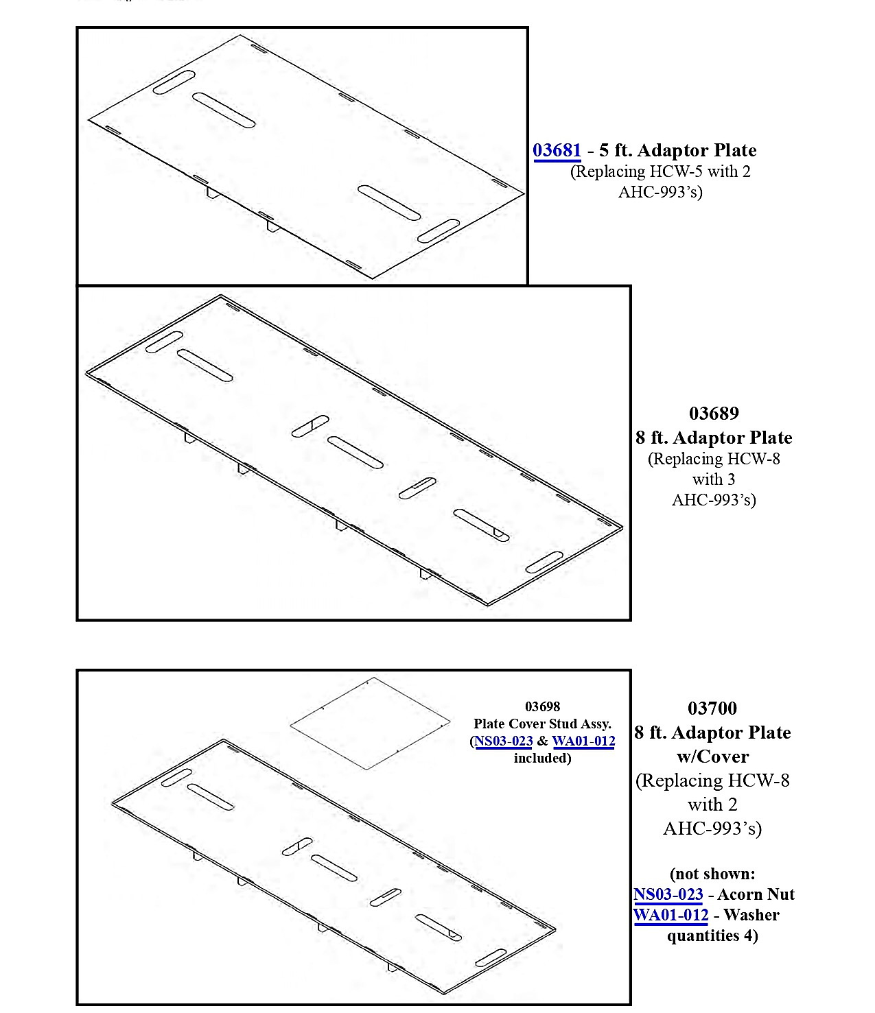 Henny Penny Adaptor Plate