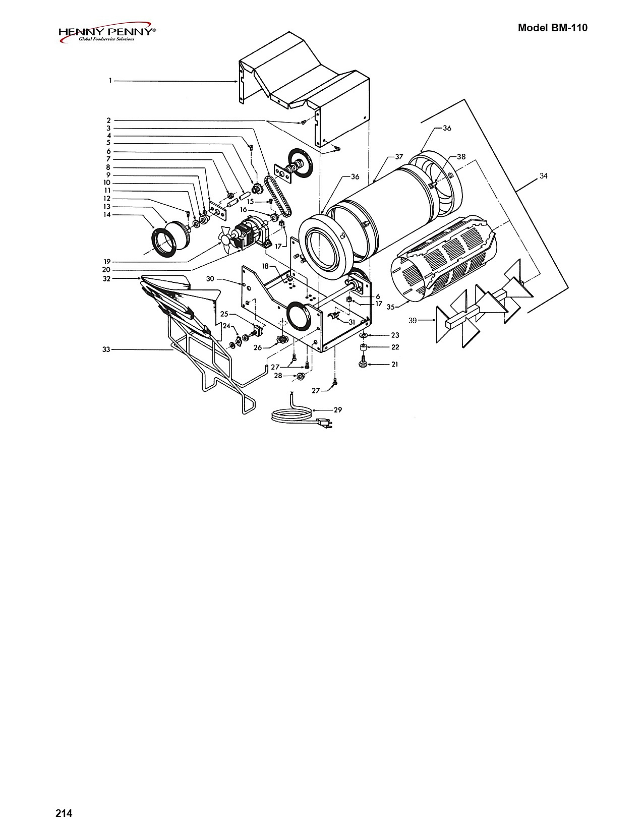 Model BM-110