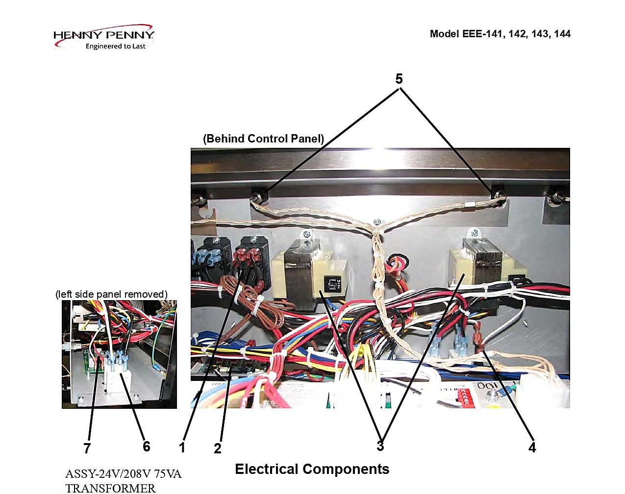 Electrical Components