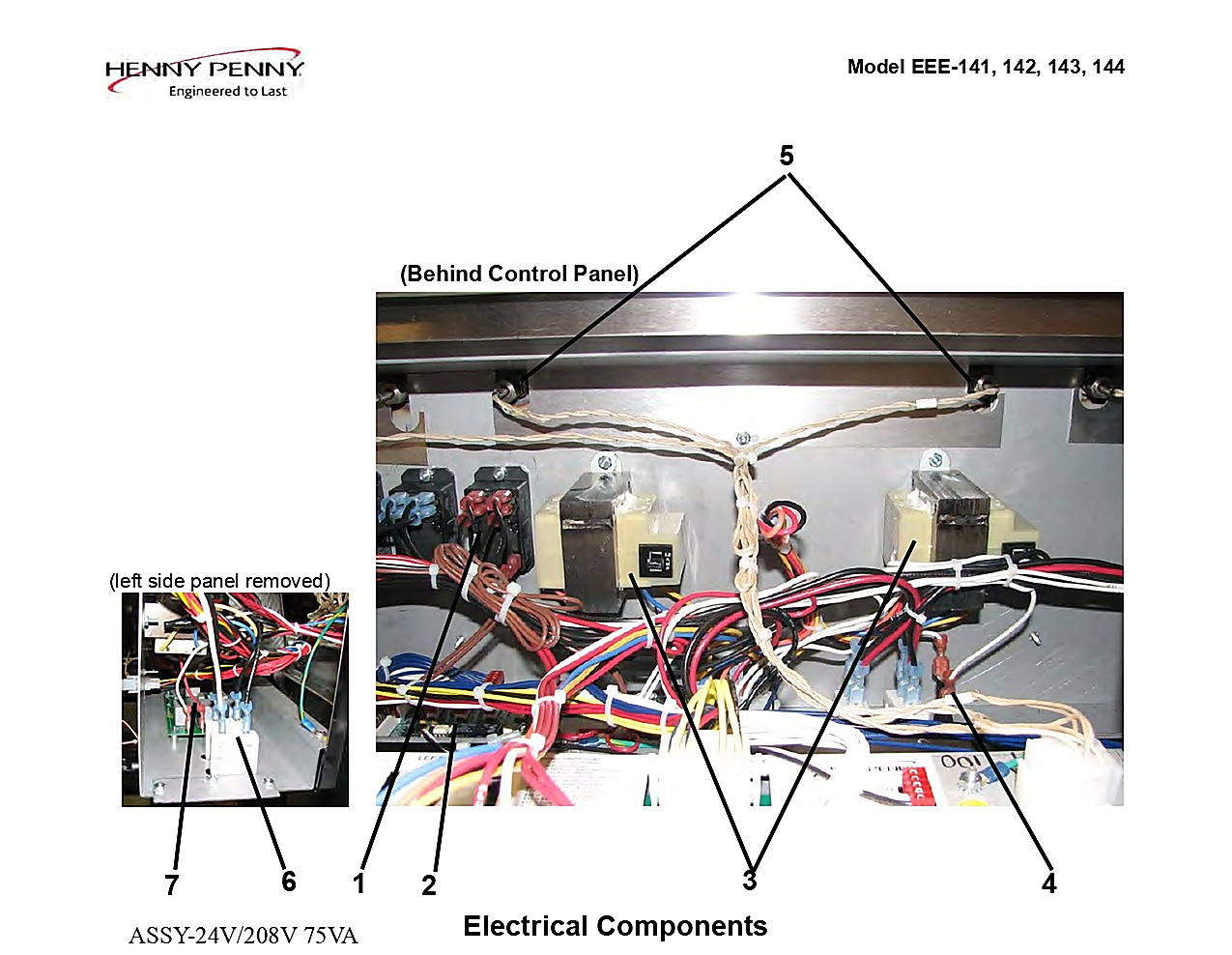 Electrical Components